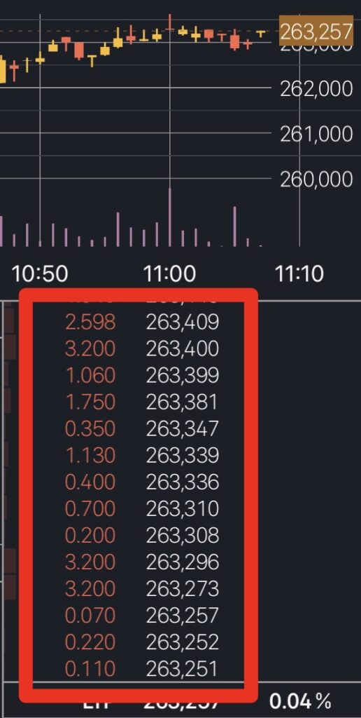 イーサリアムはビットフライヤーで買うのがオススメ