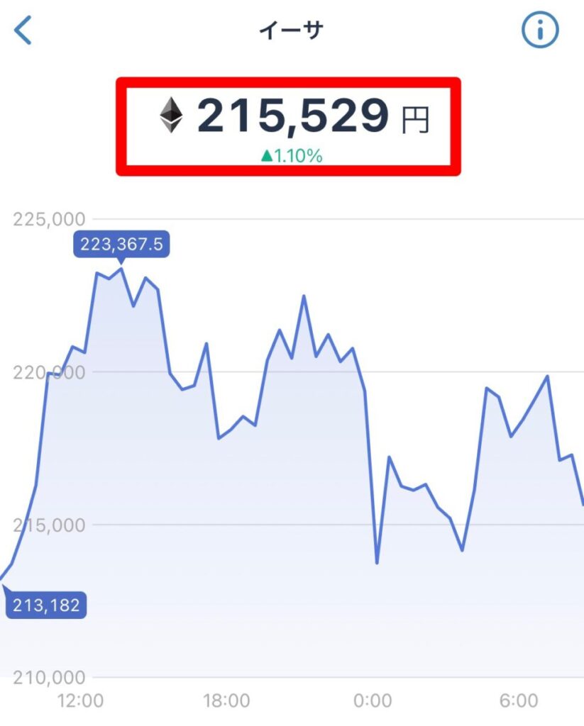 NFTで使うイーサリアム購入はビットフライヤーがオススメ